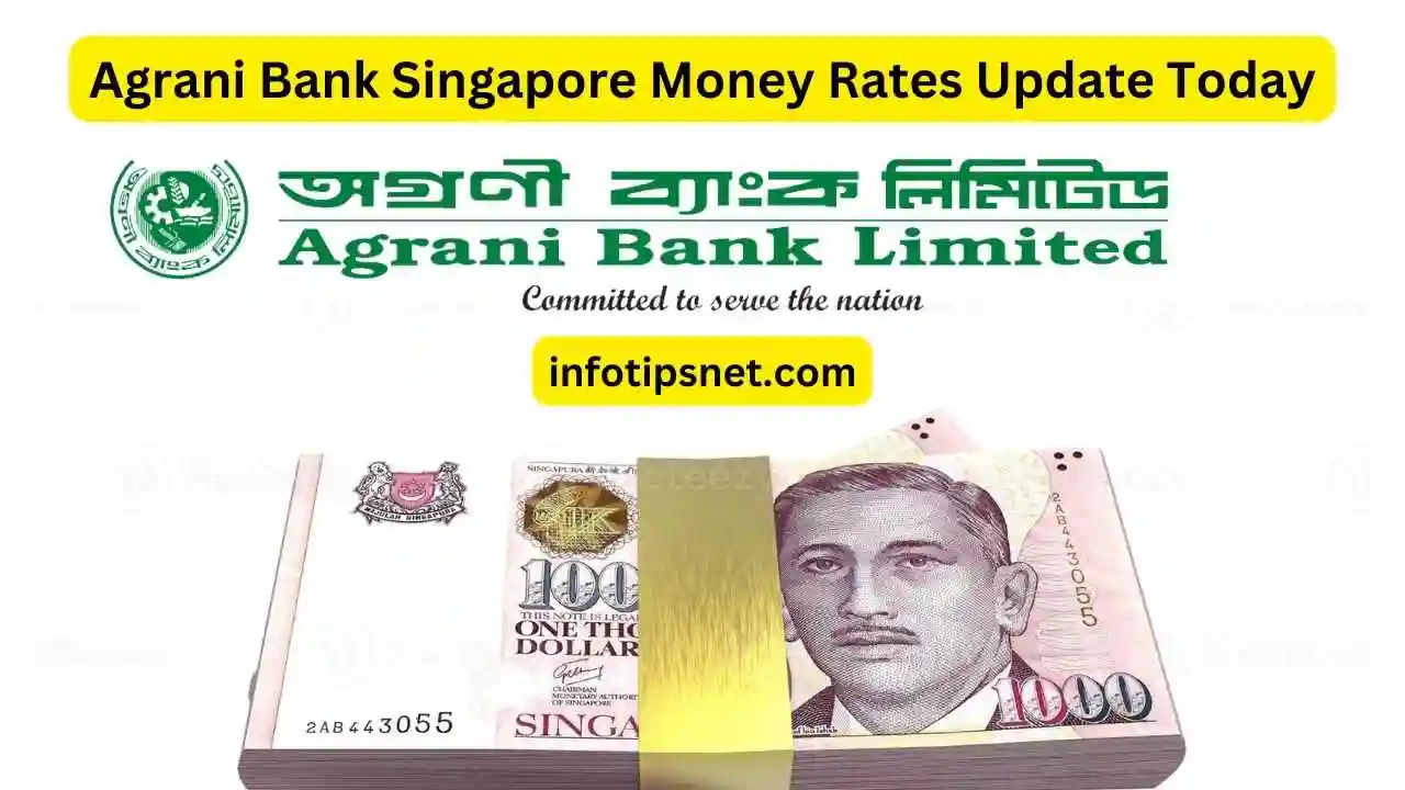 Agrani Bank Singapore Money Rates Today
